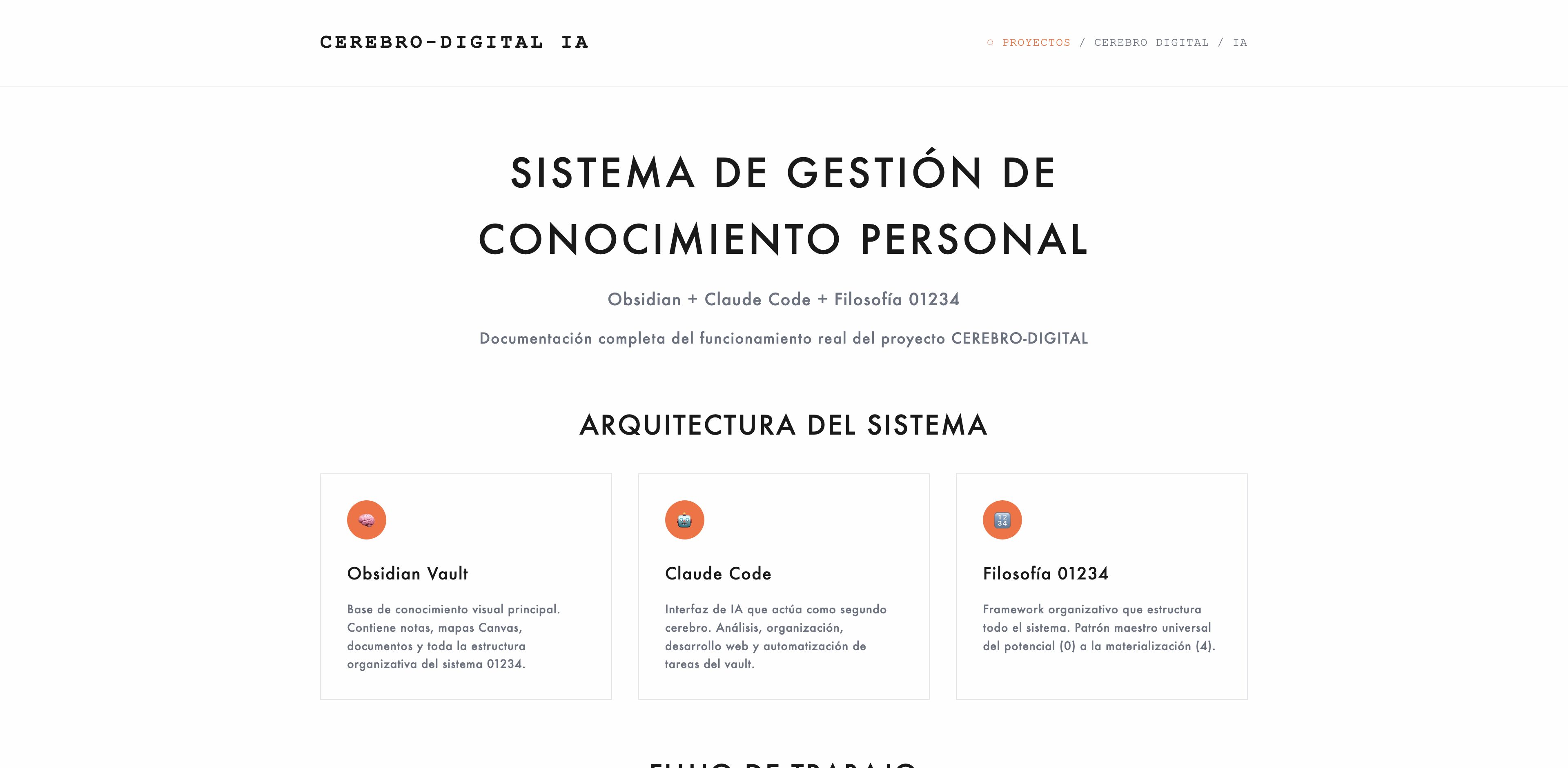 Documentación técnica del sistema CEREBRO-DIGITAL IA.